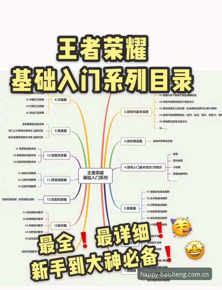 百胜游戏怎么样必备？如何从新手快速成为社区达人？